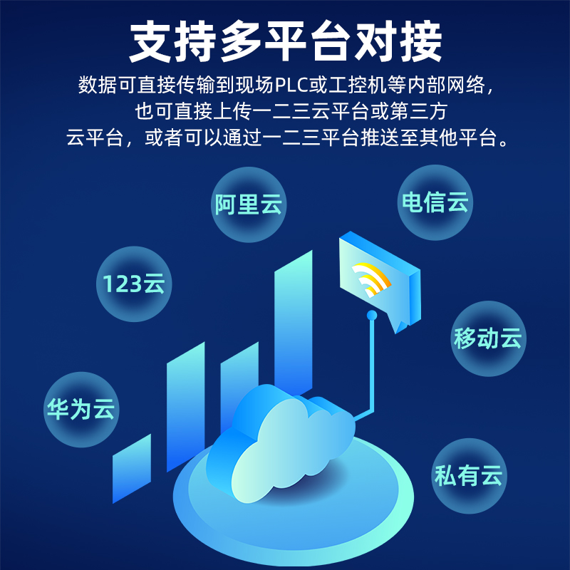 4-20Ma單軸振動傳感器一體化測振儀位移震動檢測變送器電機(jī)ZDA01