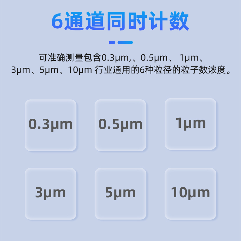 激光塵埃粒子計數器高精度測試儀無塵車間潔凈室檢測儀壁掛DPC01