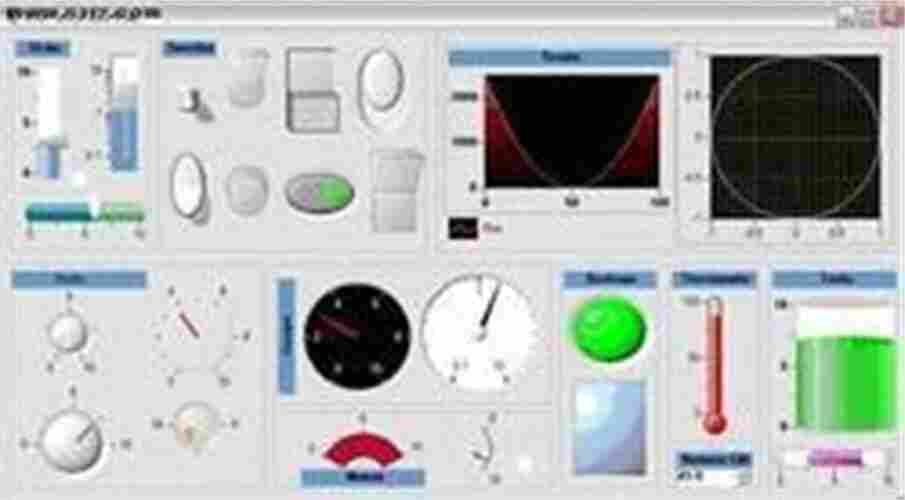 出售Measurement测试设备