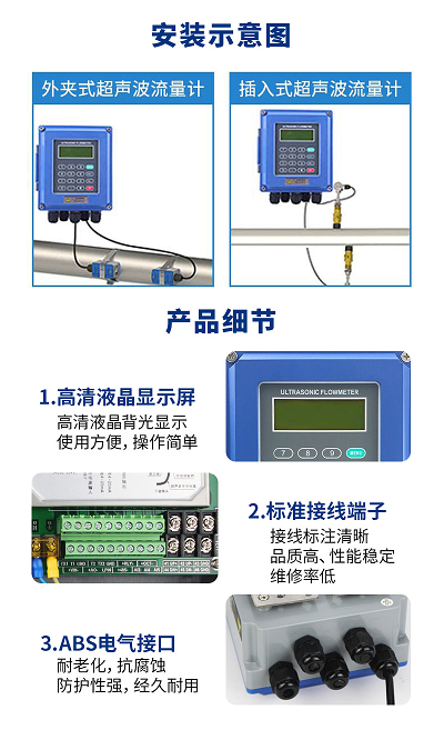 掛壁式超聲波流量計