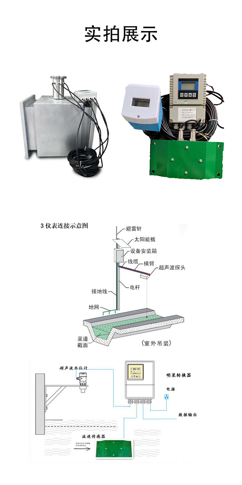 電磁全渠寬流量計(jì)