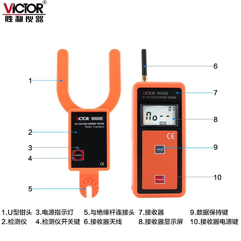 VC9000E/F 无线高低压勾形/叉形电流表 高压线路钳形表 VC9000E