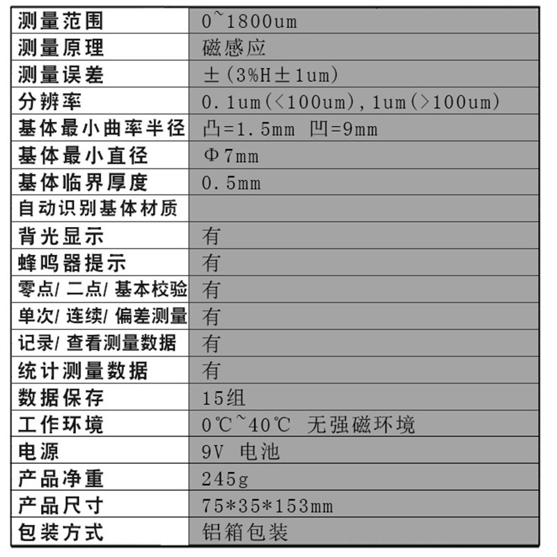 希玛香港AR931涂层测厚仪-铁基型 测厚计 数显涂层厚度检测仪