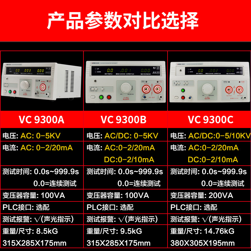 VC9300A/B/C/D/E/F/G/H 数显耐压测试仪