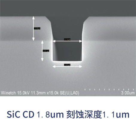 ICP等離子刻蝕機(jī)