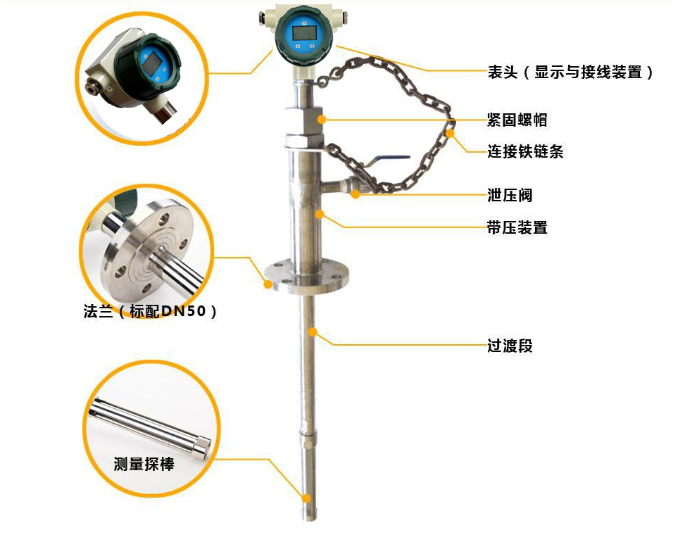 FKC01-P型帶壓安裝型原油在線含水分析儀