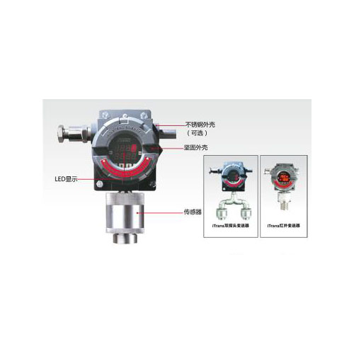 美国英思科iTrans固定式检测仪 气体检测仪