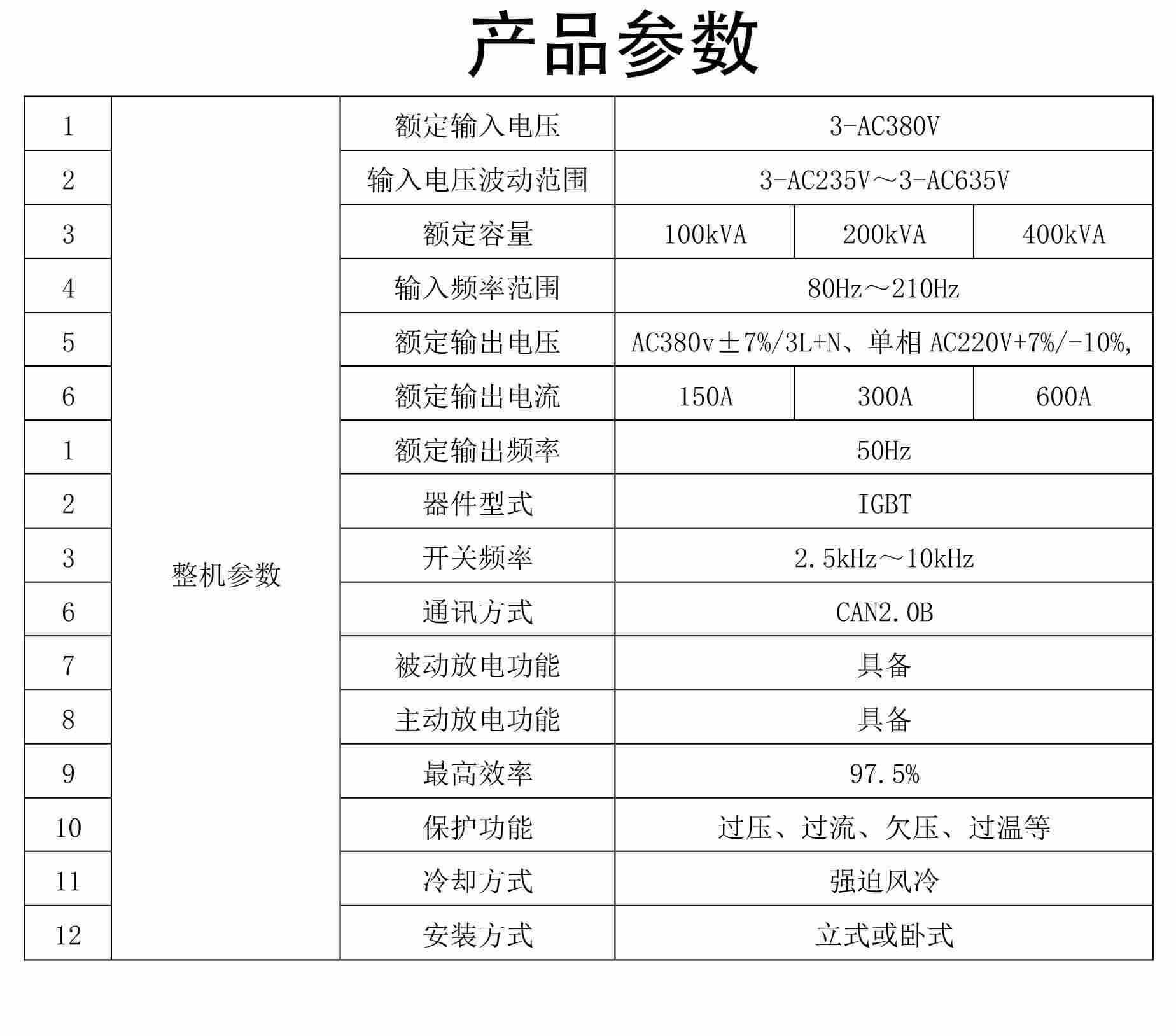 腾飞能源 100kVA辅逆 辅助逆变器变流柜 车载变流器 可定制 规格齐全