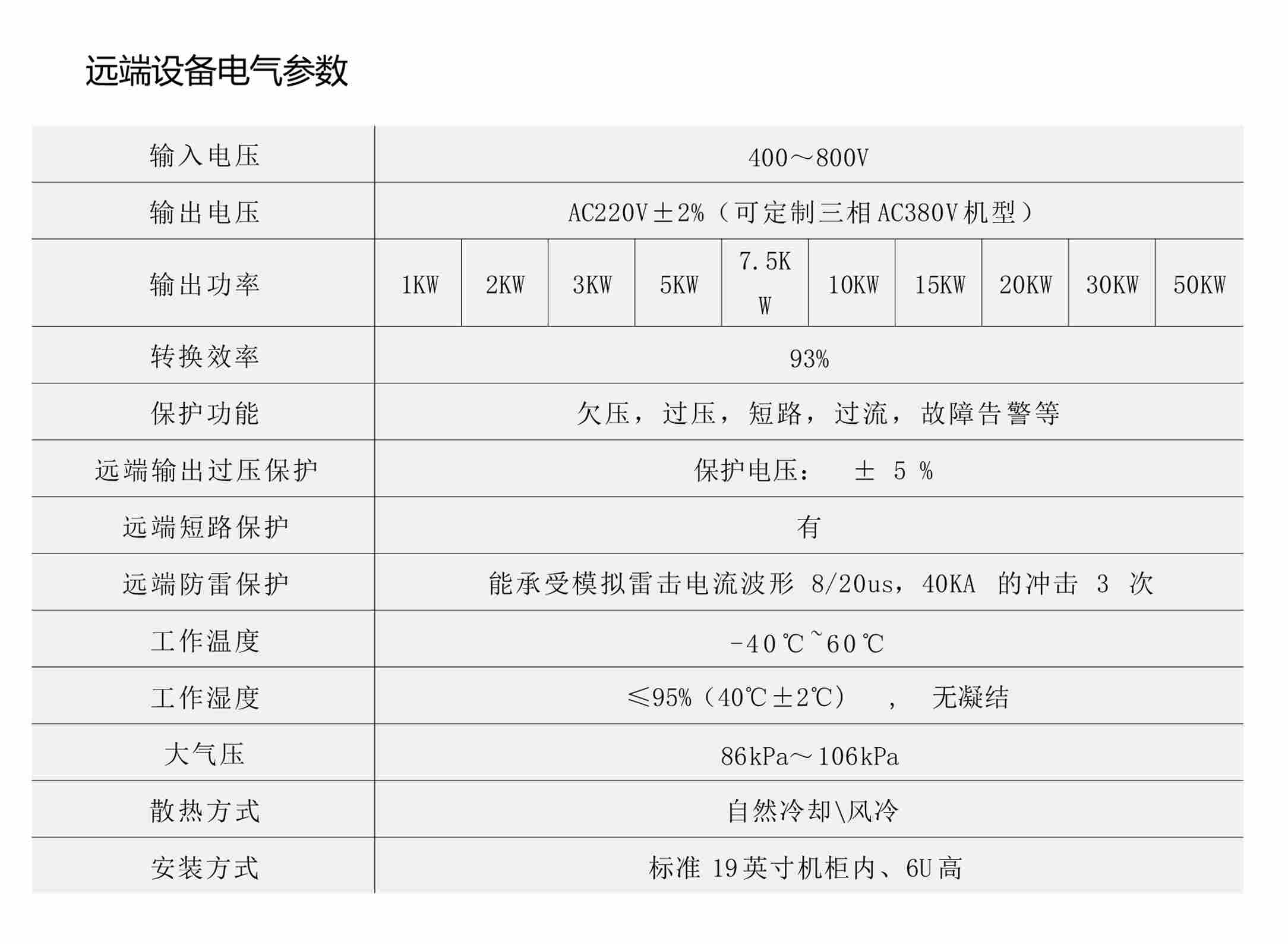  腾飞电源远端机20kW高速公路远距离供电设备直流大功率
