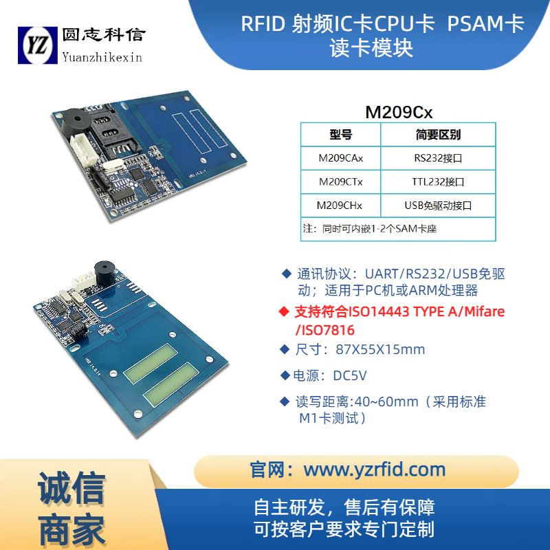 ROHS2.0 M209CA 系列讀寫卡模塊