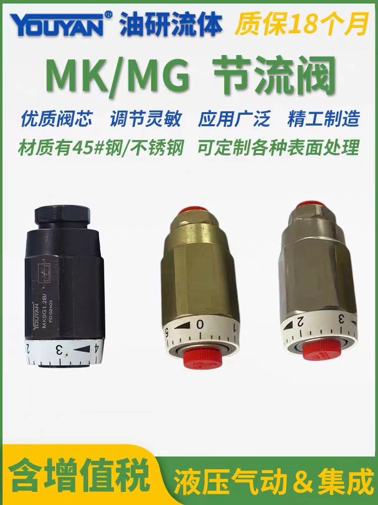 MK15G1.2/2MG.MK节流阀