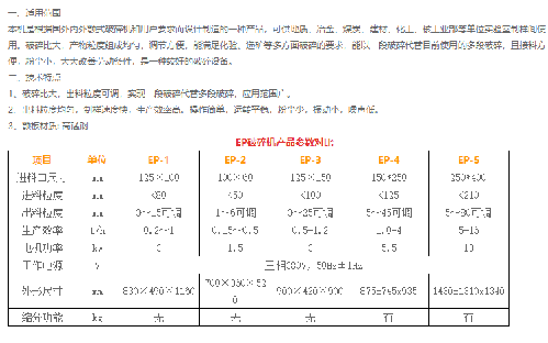 廠家直供EP系列顎式破碎機(jī) 實(shí)驗(yàn)室制樣破碎