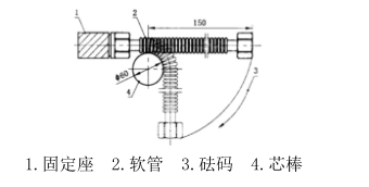 燃气软管柔软性测试台