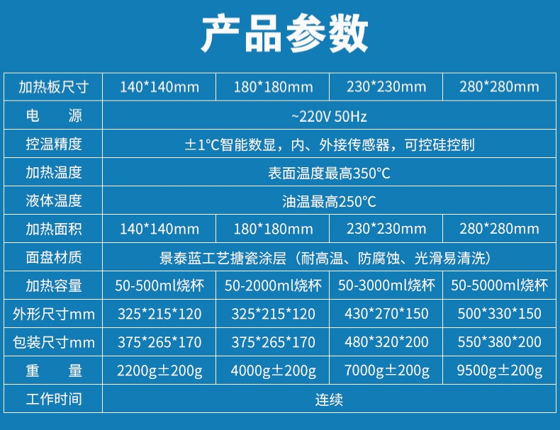 數(shù)顯加熱板