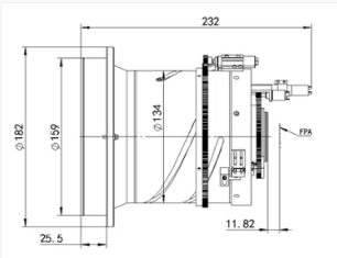 YAMAKO山田   YM-TL5.3X30   熱成像鏡頭