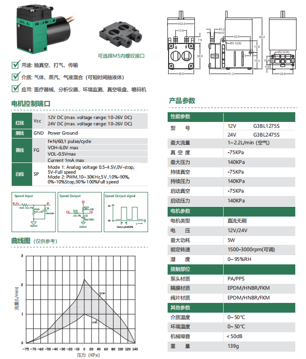 抽打兩用氣泵24V正壓泵小流量泵G3BL1275S / G3BL1275S-M5