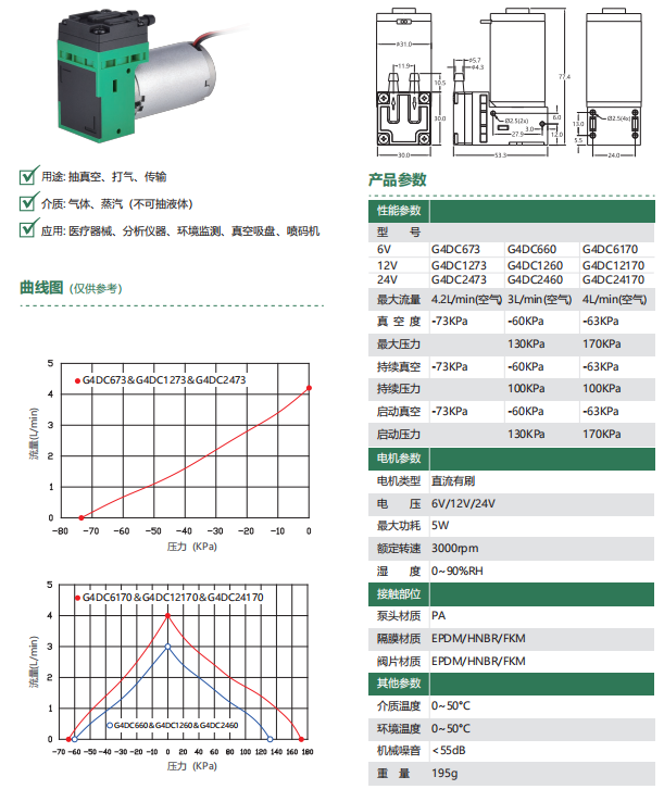 電動控制泵 氣體循環(huán)泵 無油往復(fù)泵G4DC1260