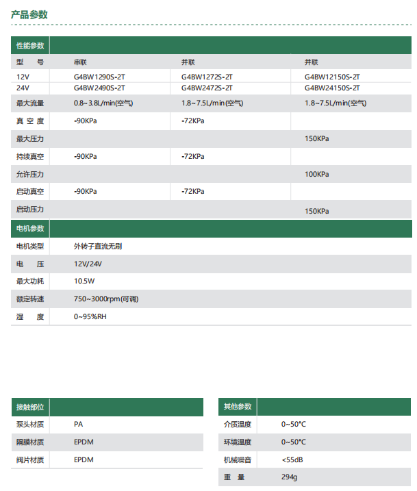 康復(fù)手套泵容積泵小隔膜泵G4BW24150S-2T