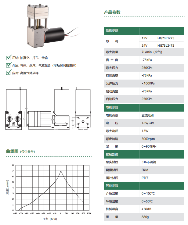 高溫采樣泵 耐腐蝕增壓泵 316不銹鋼電動泵HG7BL1275 / HG7BL2475