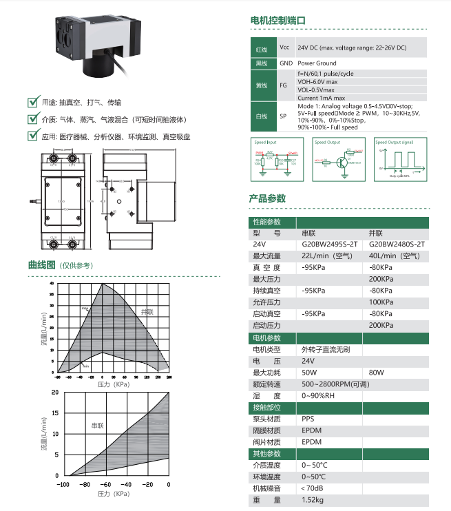 雙頭控制泵 24V大流量泵 可調(diào)速無刷計量泵G20BW2495S-2T(串聯(lián))可調(diào)速