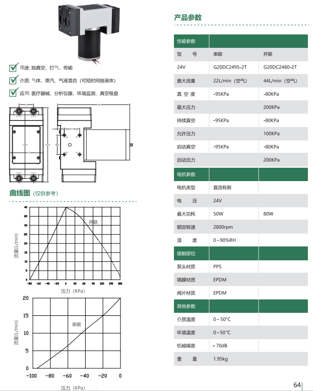 雙頭控制泵 24V大流量泵 可調(diào)速無刷計量泵G20BW2495S-2T(串聯(lián))可調(diào)速