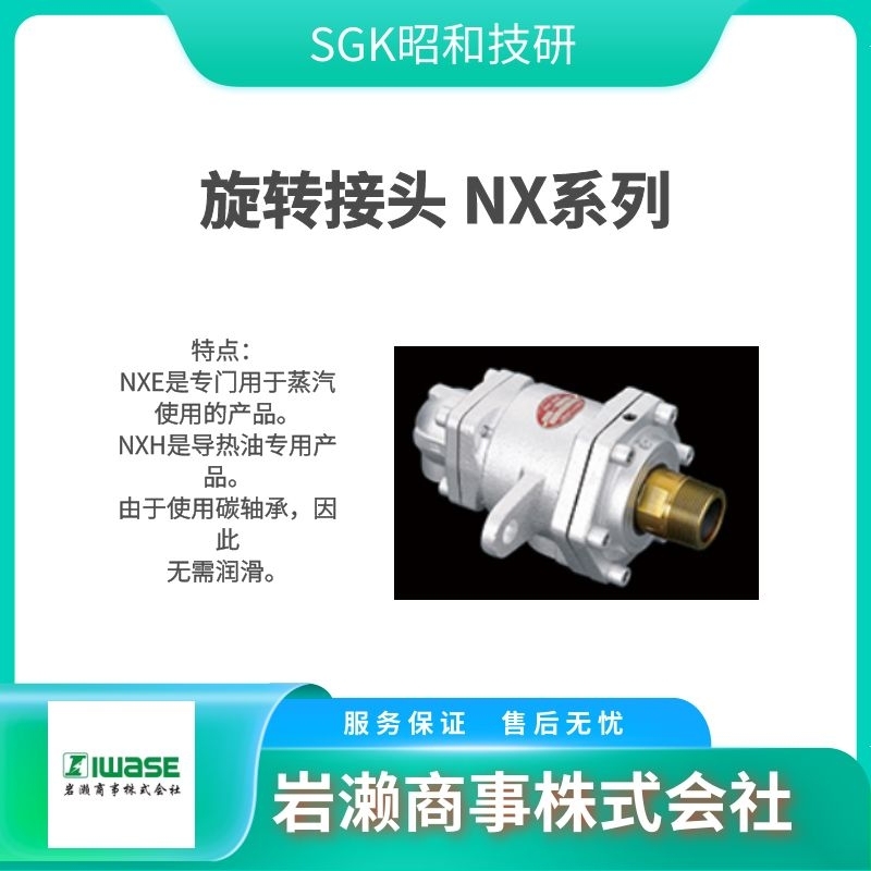 SGK昭和技研  旋轉接頭  回轉接頭  SXO-181-2-RH