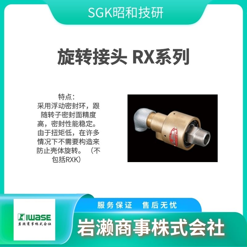 SGK昭和技研  旋轉接頭  回轉接頭  SXO-181-2-RH