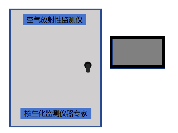 商場(chǎng)空氣放射性監(jiān)測(cè)儀77-TD