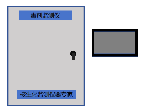 地鐵毒劑監(jiān)測(cè)儀FG-BB