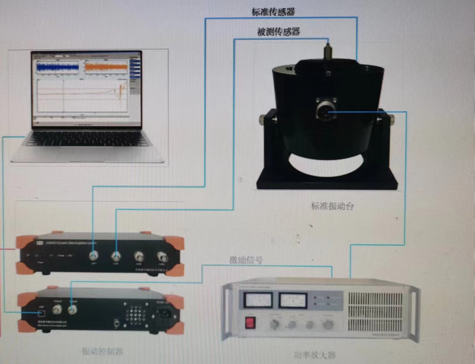 低頻模態(tài)激振器