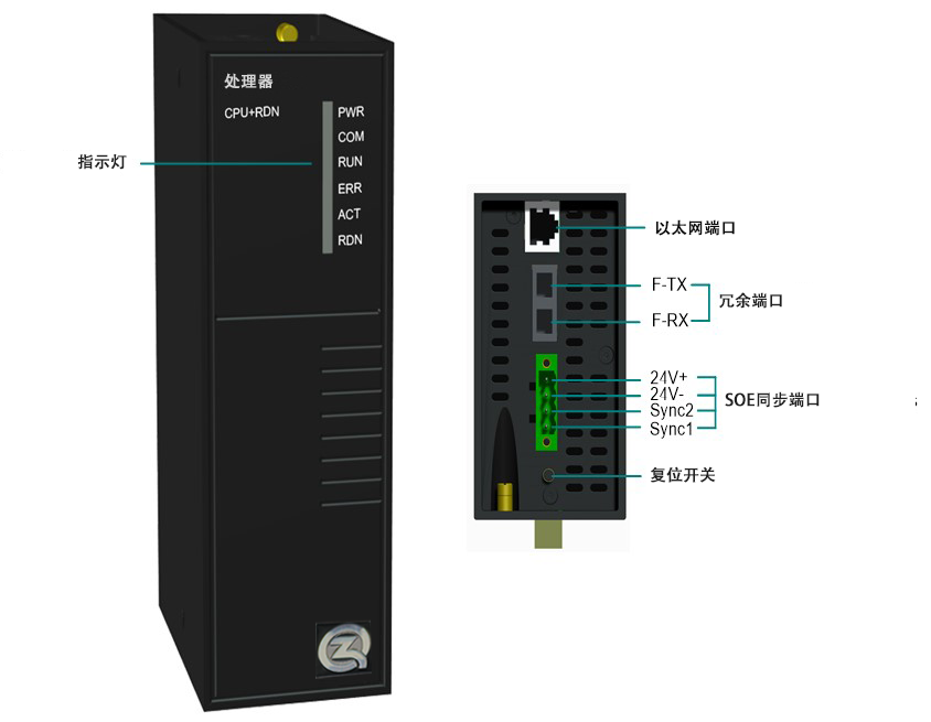 正而奇開(kāi)放控制器國(guó)產(chǎn)PLC