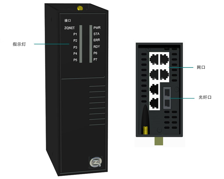 正而奇開(kāi)放控制器國(guó)產(chǎn)PLC