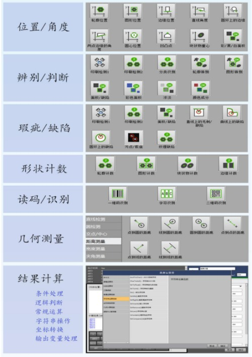 深圳維視自動化GVS-X系列CCD機器視覺檢測系統