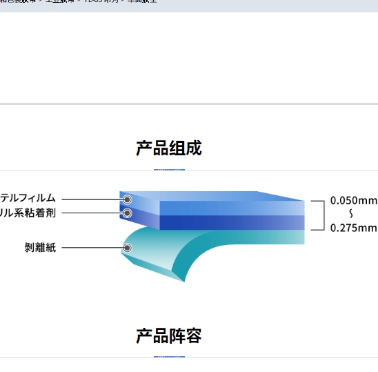 北崎供應(yīng)Lintec林泰克TL-85-100單面膠帶