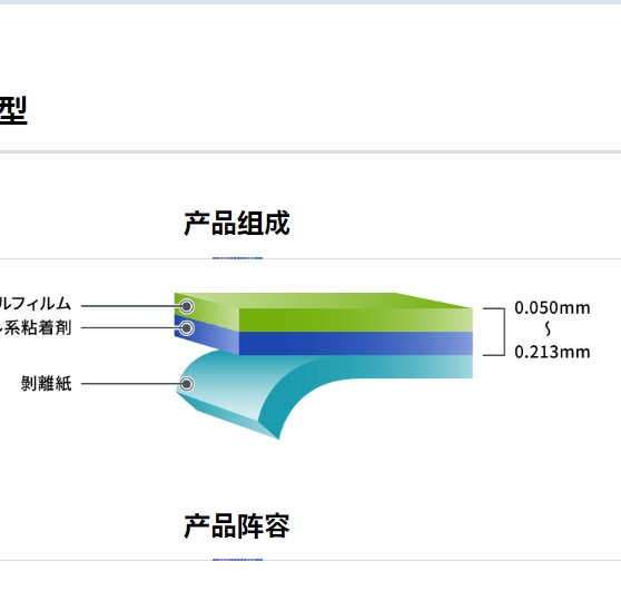 北崎供應(yīng)Lintec林泰克TL-85-188黃彩色單面膠