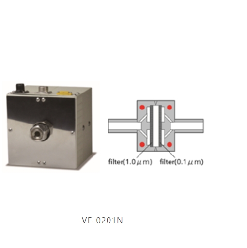 北崎供應(yīng) lintec 琳得科VF-0201N高溫過濾器