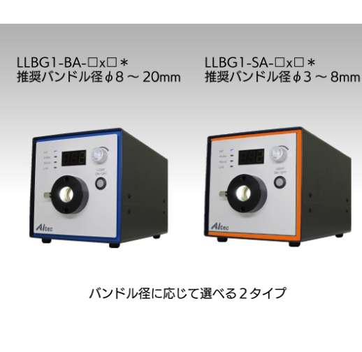 北崎供應AITEC艾泰克LLBG高亮度燈箱