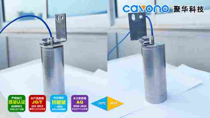 光纖光柵傾斜儀傾角