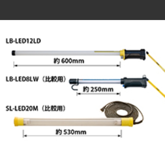 北崎供應(yīng)SAGADEN嵯峨  LB-LED12D 強(qiáng)光充電LED燈