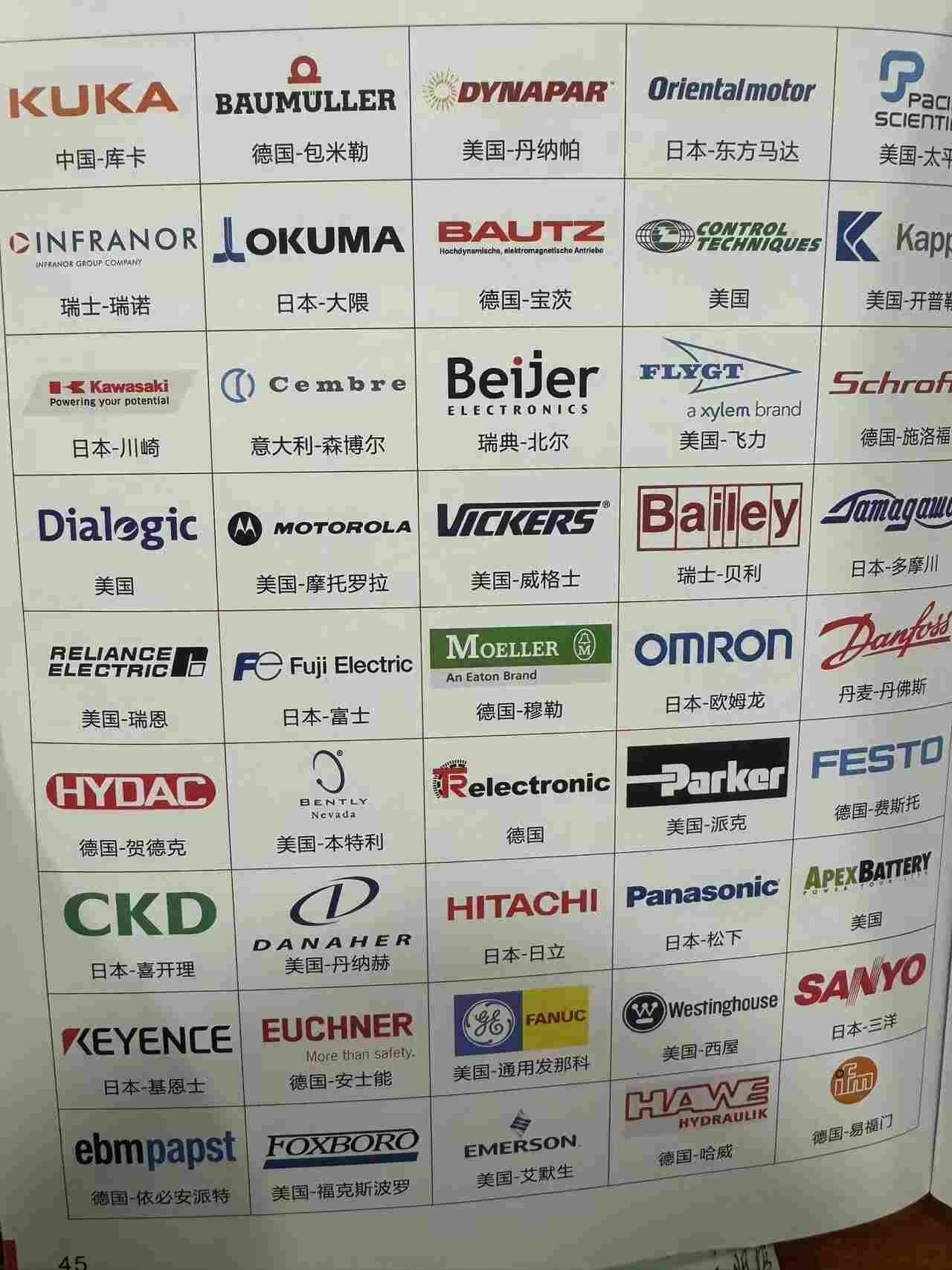 西門子3RW系列手快有手慢無3RW5527-1HA16