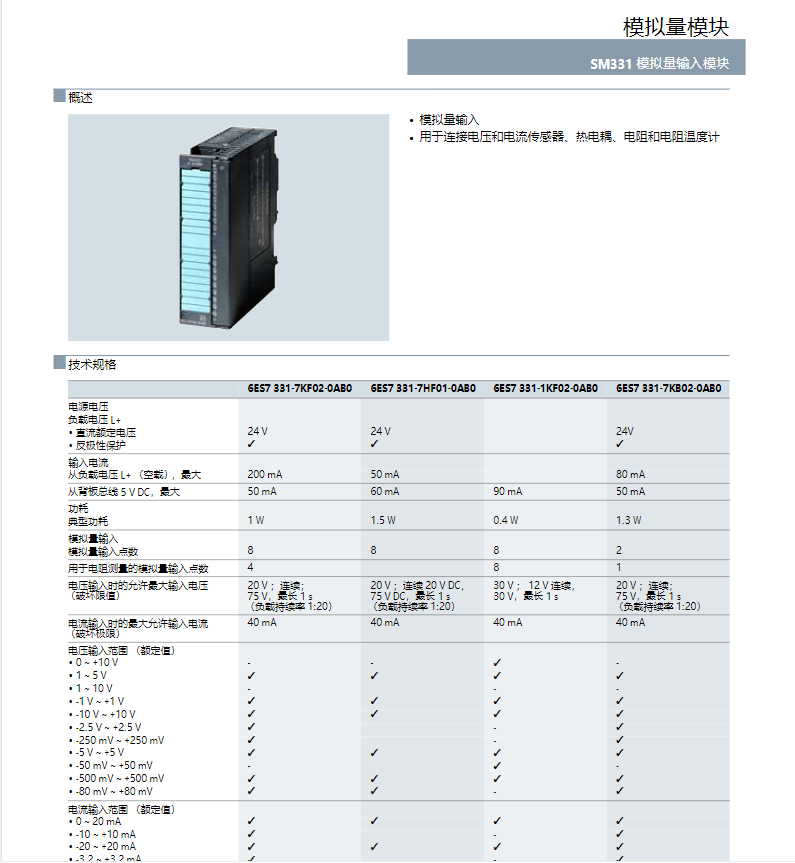 西門子S7-300模擬量輸入模塊