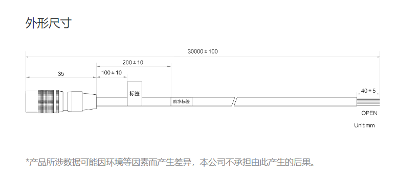 HIKROBOT?？禉C(jī)器人MV-ACP-H6p-open-HF-30m  線纜