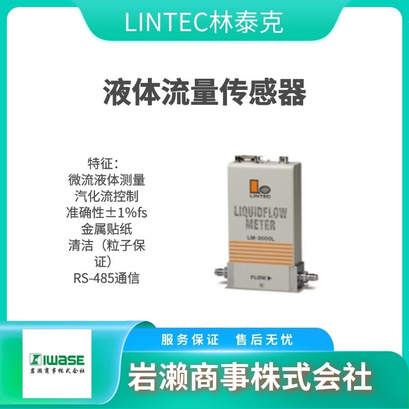 LINTEC琳得科  高溫熱交換器  HX-0301L