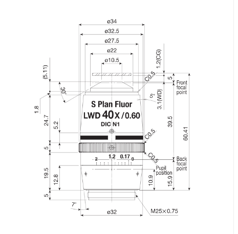 NIKON   尼康    CFI S Plan Fluor ELWD 40XC  生物顯微鏡用物鏡