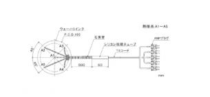 ANRITSU安立計器 溫度傳感器 AW-0505K-S-TS1-ANP