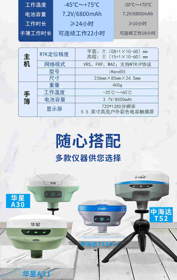 中海达手持北斗A30/A31RTK测量仪手簿GPS测量仪器高精度坐点移动站