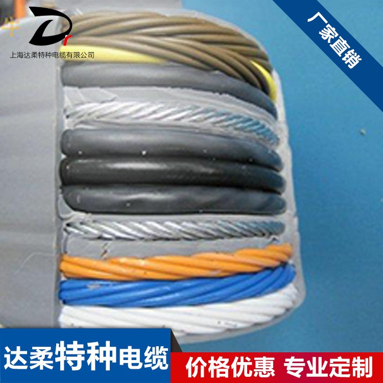YFFBG復(fù)合卷筒扁電纜