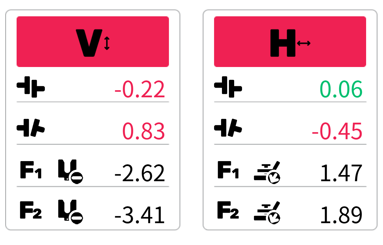 多功能激光對(duì)中儀