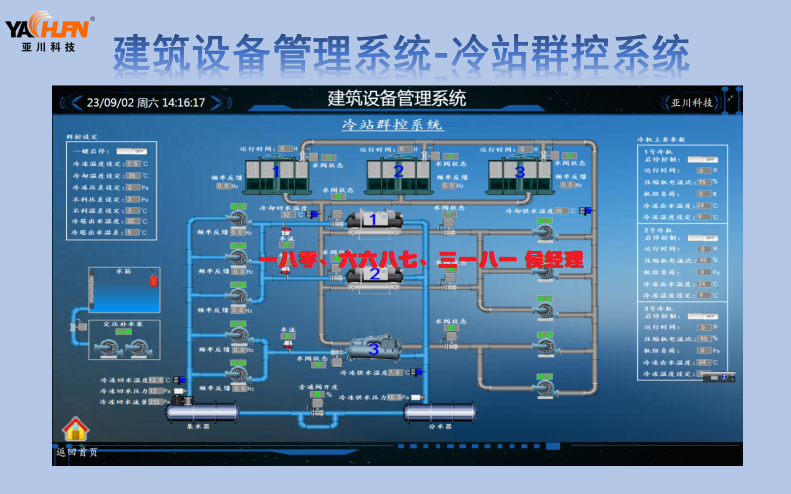 數據中心應急冷源監控系統解決方案