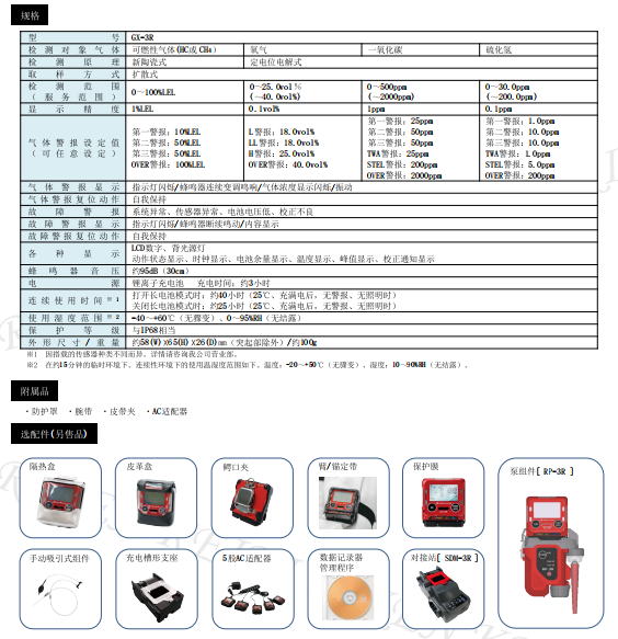 理研GX-3R,便攜式復(fù)合型氣體檢測儀,氣體報(bào)警器